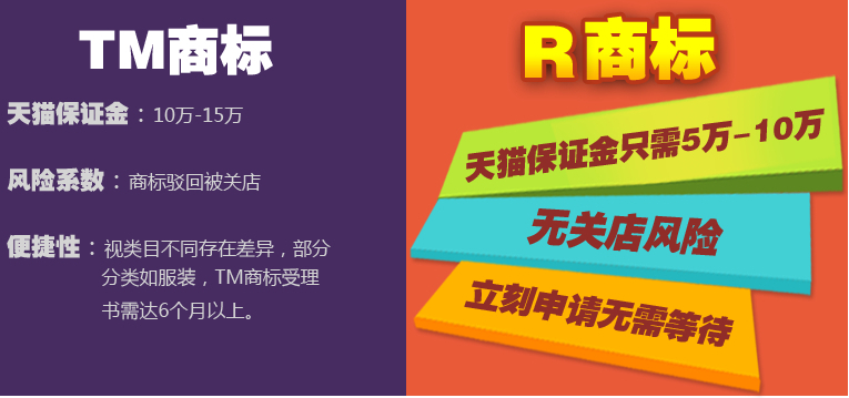 快速入駐天貓店鋪商標(biāo)怎么解決