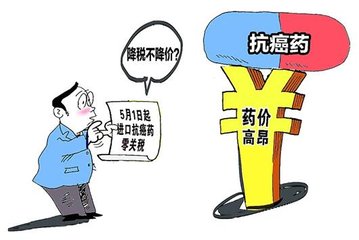 抗癌藥零關稅的背后