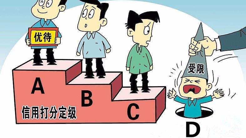 企業(yè)信用等級的作用是什么